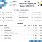 Fotka nr 1 z 2